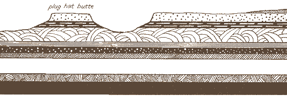 plughat cross-section